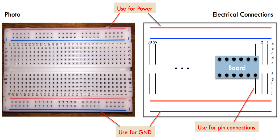 _images/breadboard.png
